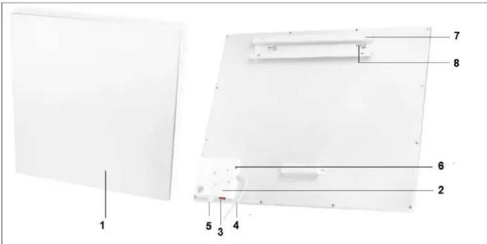 Eurom Mon Soleil 450 - Descriere, componente.si instalare - 1