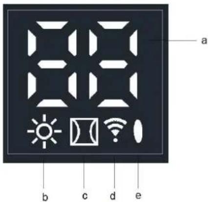 Eurom Mon Soleil 450 - Display (3) - 1