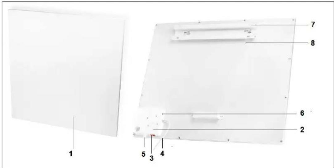 Eurom Mon Soleil 450 - Beschreibung, Zusammenstellung und Installation - 1