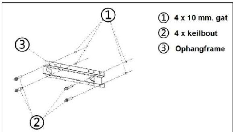 Eurom Mon Soleil 450 - Montarea pe perete - 3