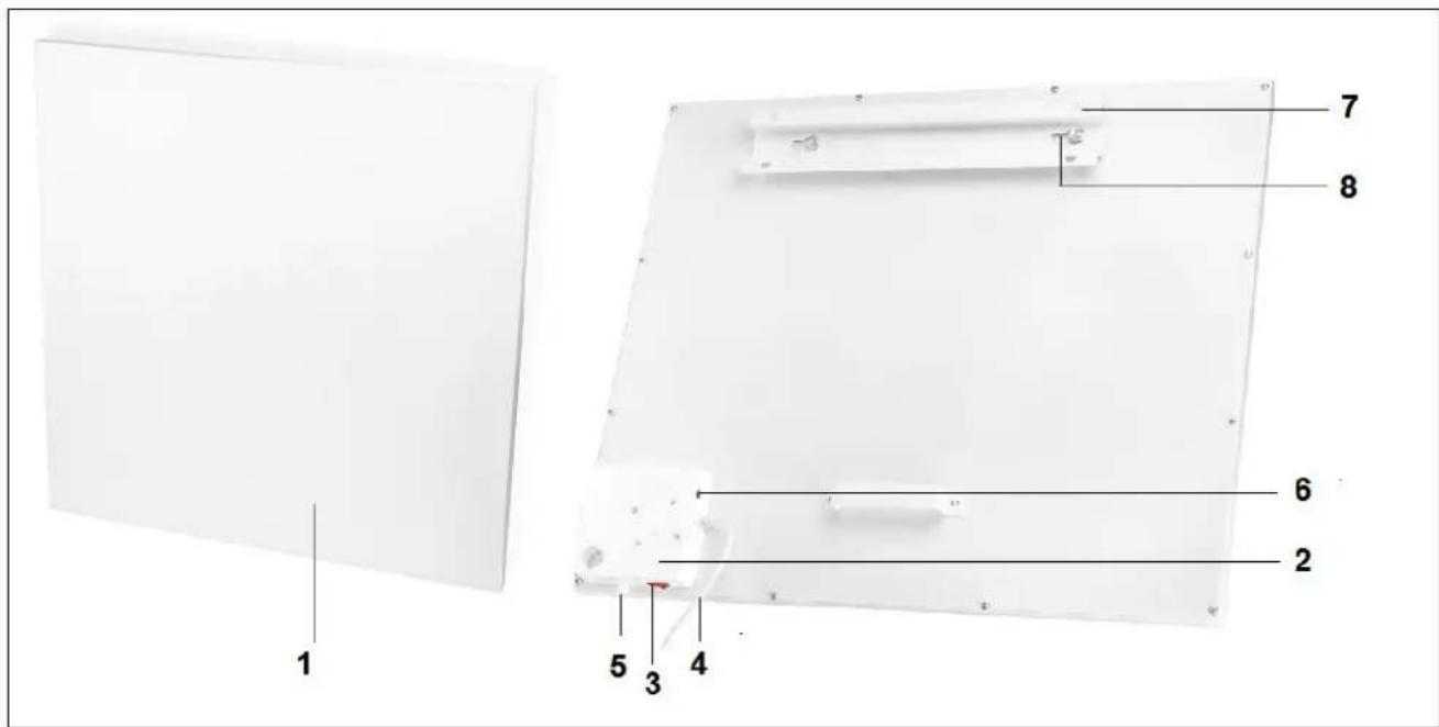 Eurom Mon Soleil 450 - Beschrijving, samenstelling en installmentie - 1
