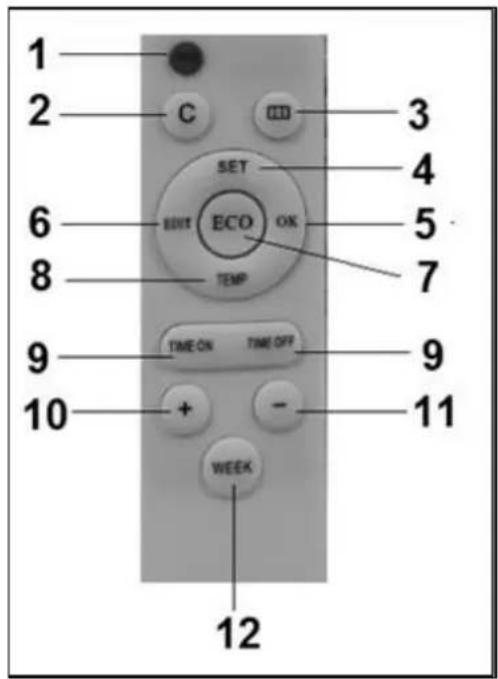 Eurom Mon Soleil 450 - Remote control - 1