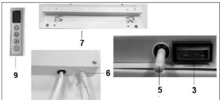 Eurom Mon Soleil 450 - Descriere, componente.si instalare - 2
