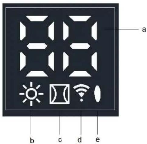 Eurom Mon Soleil 450 - Display (3) - 1