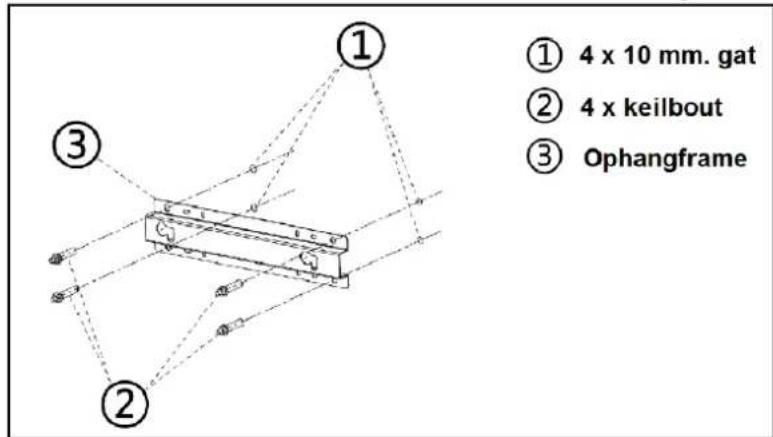 Eurom Mon Soleil 450 - Beschreibung, Zusammenstellung und Installation - 5