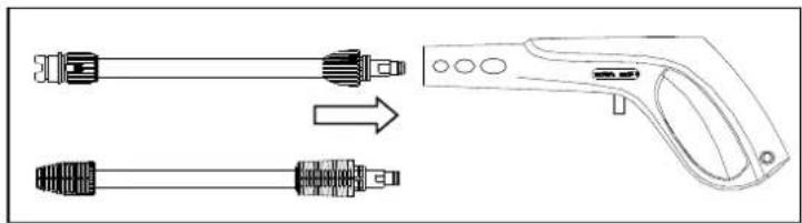 Eurom Force 1600 - MISE EN PLACE - 3