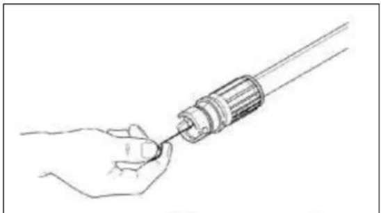 Eurom Force 1600 - WARTUNG - 1