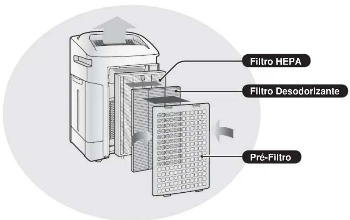 SHARP KCF32EU - NOTA - 1