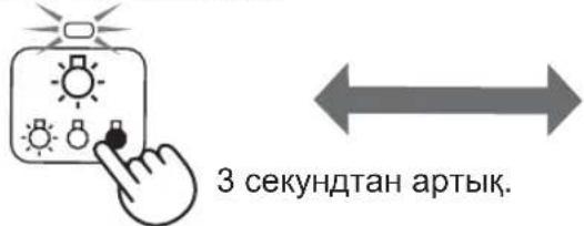 SHARP KCF32EU - KOCYJbI - 1