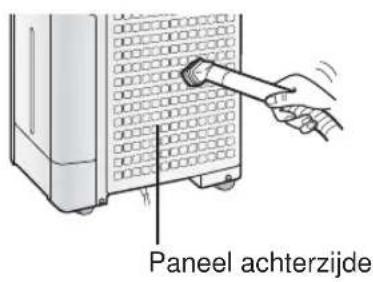 SHARP KCF32EU - ACHTERPANEL - 1