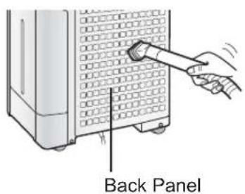 SHARP KCF32EU - BACK PANEL - 1
