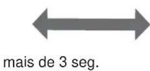 SHARP KCF32EU - LIGADO - 2