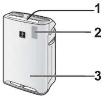 SHARP KCF32EU - PART NAMES - 1