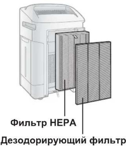 SHARP KCF32EU - YTNIN3aunnФnIbTpOB - 1