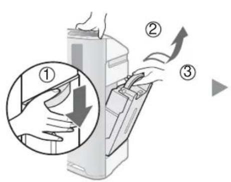 SHARP KCF32EU - DÉSINSTALLATION DE L'HUMIDIFICATION - 1
