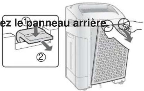 SHARP KCF32EU - Retirez le panneau arrriere - 1