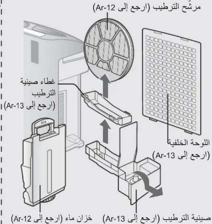 SHARP KCF32EU - i - 2