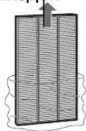 SHARP KCF32EU - CY3FIHI OPHATY - 3