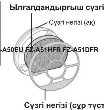 SHARP KCF32EU - Abyicbipy ywiH naJaIaHyfa 6oNaTbH cy3ri ylrici - 1