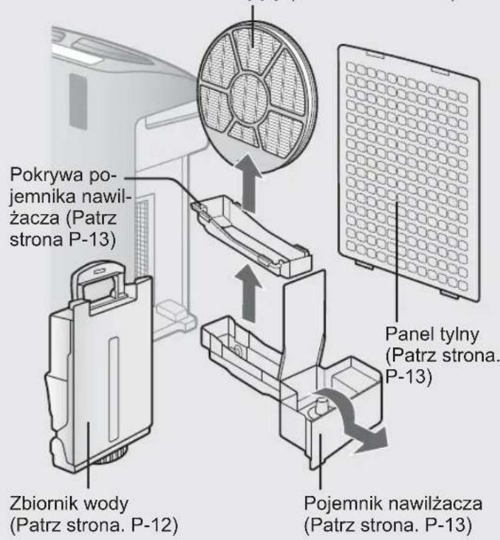 SHARP KCF32EU - WSKAZNIK OBSLUGI - 1