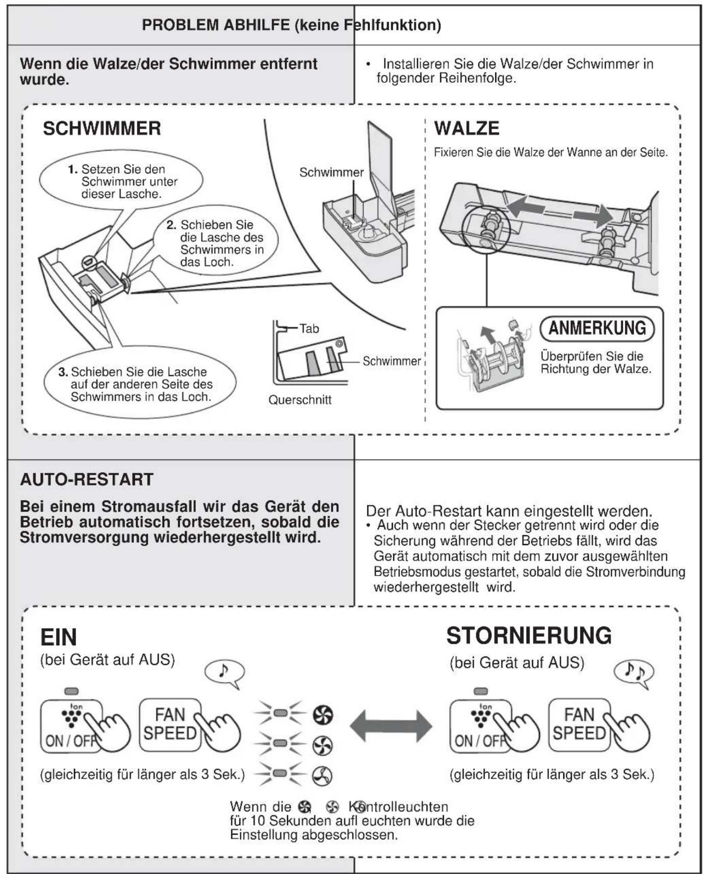 SHARP KCF32EU - STÖRUNGSBESEITIGUNG - 2