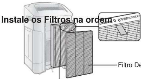 SHARP KCF32EU - INSTALAÇÃO DOS FILTROS - 4