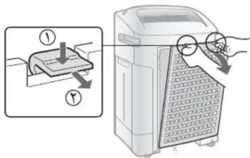 SHARP KCF32EU - 2 - 1