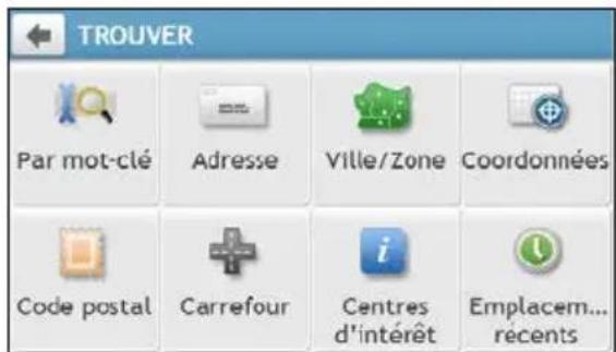 MIO Spirit 7700 - Comment utiliser l'assistant TROUVER ? - 1