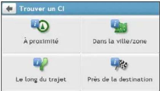 MIO Spirit 7700 - Comment rechercher un CI par type? - 1