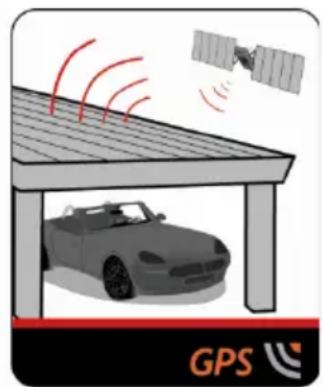 MIO Spirit 7700 - Comment mon Mio réceptionne-t-il les signaux GPS ? - 2