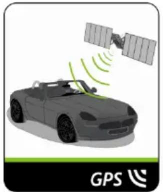 MIO Spirit 7700 - Comment mon Mio réceptionne-t-il les signaux GPS ? - 1