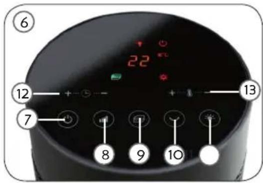 DOMO DO7345H - COMPONENTI - 4
