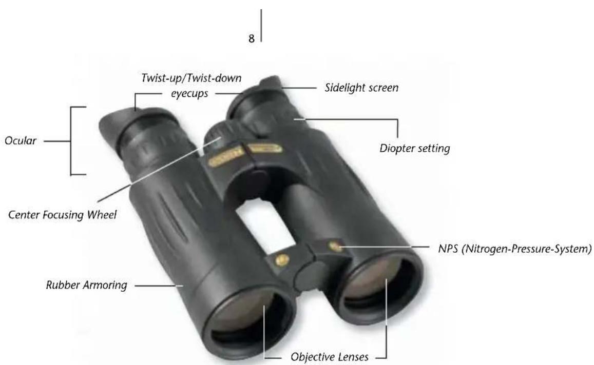 Steiner Champ 8x22 - HOW TO USE THE MEMORY OCULARS - 1