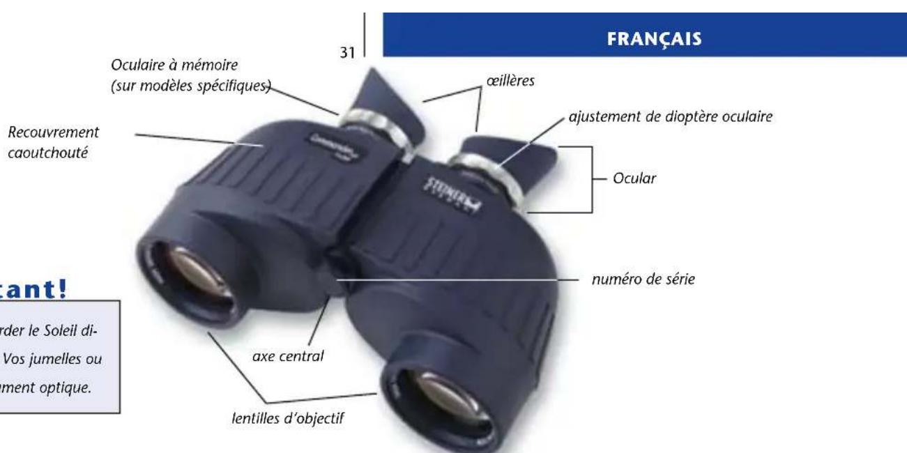 Steiner Champ 8x22 - COMMENT utilisel I'auto-FOCUSpOrt. - 2