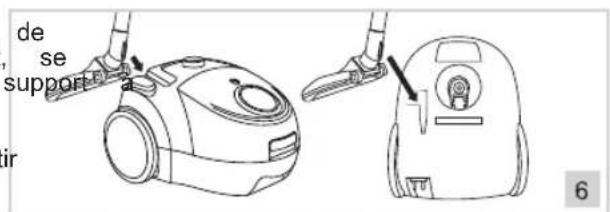 BESTRON Furbo Plus ABG450BSE - FONCTIONNEMENT - Rangement après l'utilisation - 2