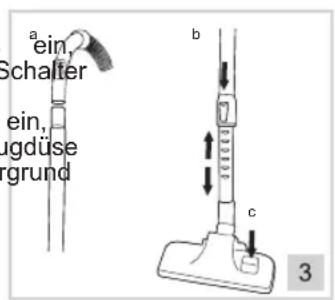 BESTRON Furbo Plus ABG450BSE - FUNKTION - Verwendung - 1