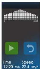 DKN XMotion - Índice cintura/cadera - 16