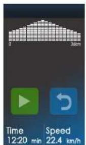 DKN XMotion - Body Mass Index (BMI) - 4