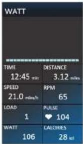 DKN XMotion - Índice cintura/cadera - 8