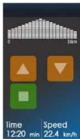 DKN XMotion - Verband taille – heup (waist to hip rate) - 2