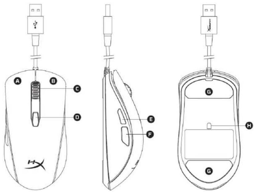 HYPERX Pulsefire Surge - Mouse Overview: - 1