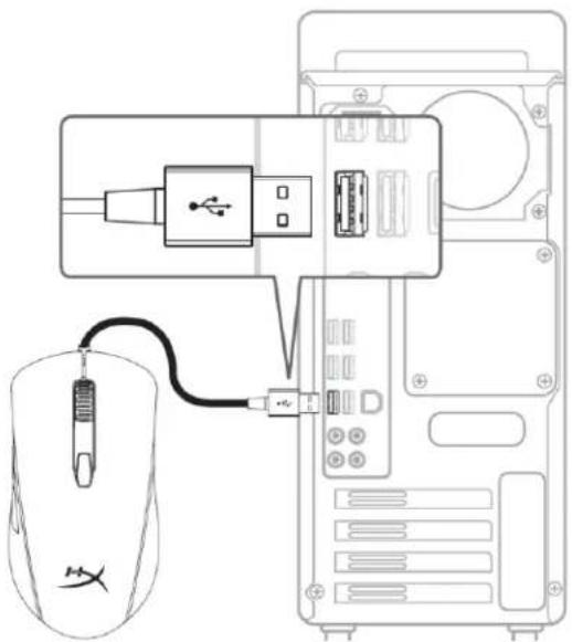 HYPERX Pulsefire Surge - 滑鼠概觀: - 2
