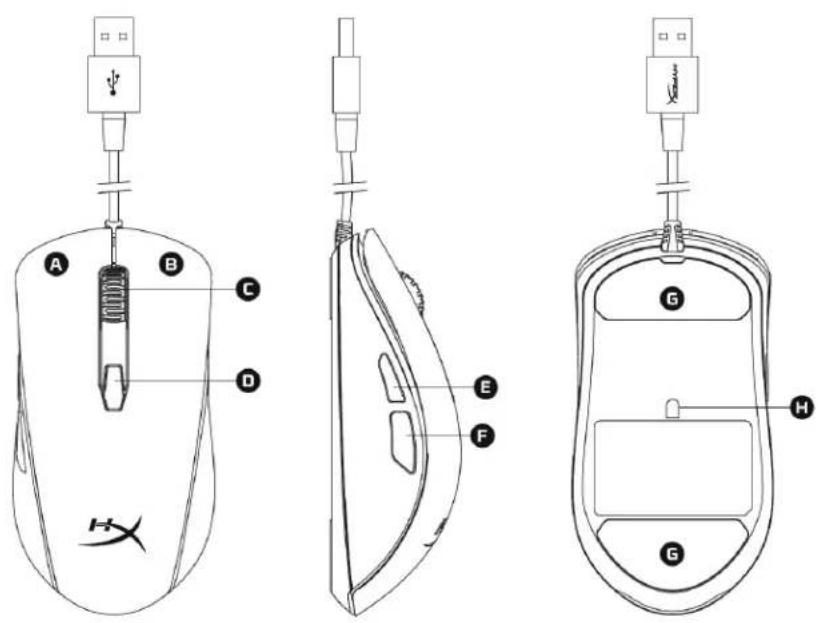 HYPERX Pulsefire Surge - Maus Übersicht: - 1