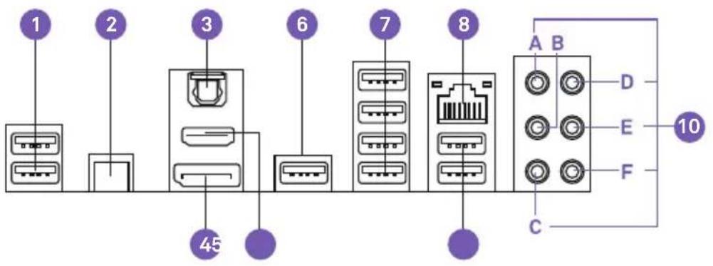 NZXT N7 Z370 - REAR I/O - 1