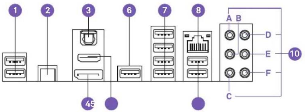 NZXT N7 Z370 - E/S À L'ARRIÈRE - 1