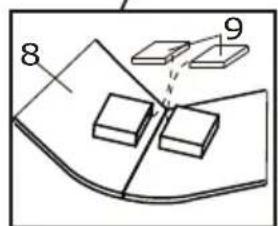 EXIT InTerra Ground Level - Étape 8 - 2