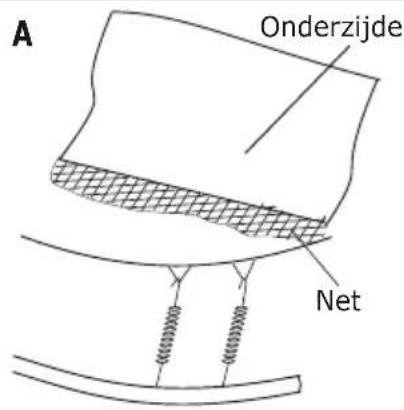 EXIT InTerra Ground Level - STAP 9 - 2