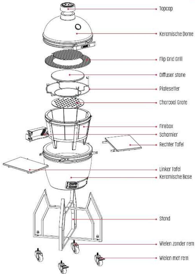 Grill Guru Kamado Classic Large - BEWAAR DEZE INSTRUCTIES VOOR TOEKOMSTIG GEBRUIK - 1