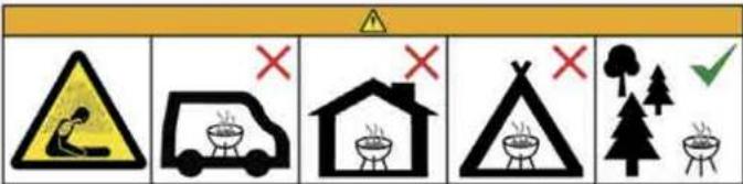 Grill Guru Kamado Classic Large - LAS DESSA SÄKERHETSINSTRUKTIONER OCH TIPS NOGGRANT - 1