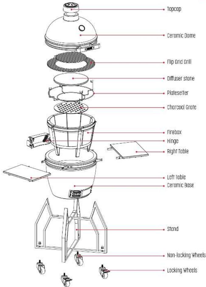 Grill Guru Kamado Classic Large - PLEASE SAVE THESE INSTRUCTIONS FOR FUTURE REFERENCE - 1